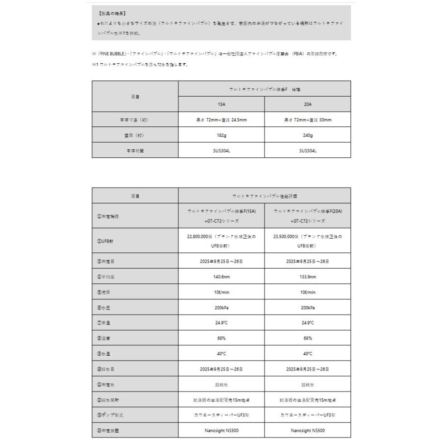 ウルトラファインバブル 継手F  ガス給湯器 ノーリツ F15A  F20A   給湯器専用  富士計器 給湯器 | ノーリツ | 07
