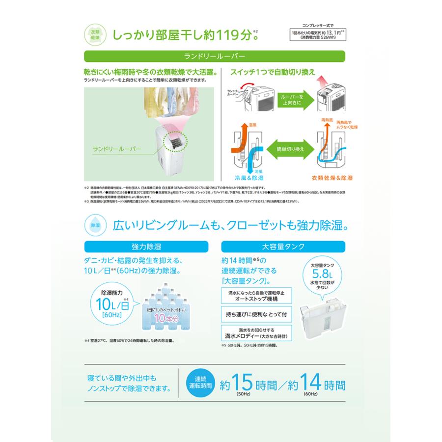 CORONA（コロナ） 除湿機 冷風 衣類乾燥機 どこでもクーラー 2026年