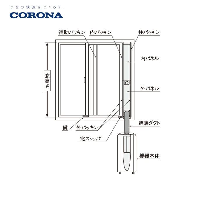 CORONA（住宅設備） 冷風・衣類乾燥除湿機（どこでもクーラー
