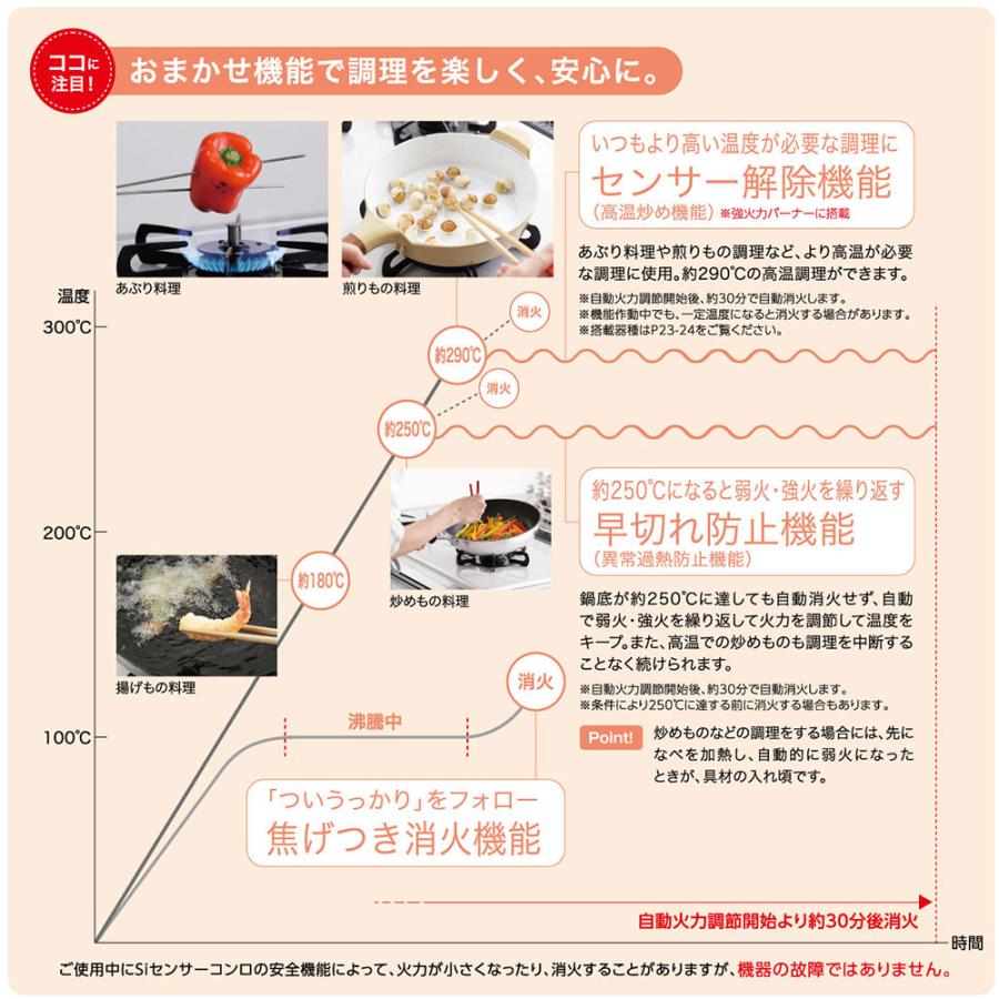 ラクックグラン付き ガスコンロ エスシリーズ ハイパーガラスコートトップ PA-A65WCK パロマ プロパンガス 59cm 両面焼き｜gaskigu-shop｜10