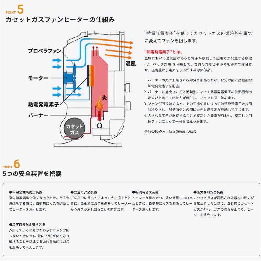 iwatani カセットガスファンヒーター風暖 CB-GFH-5 カセットガスヒーター｜gaskigu｜04