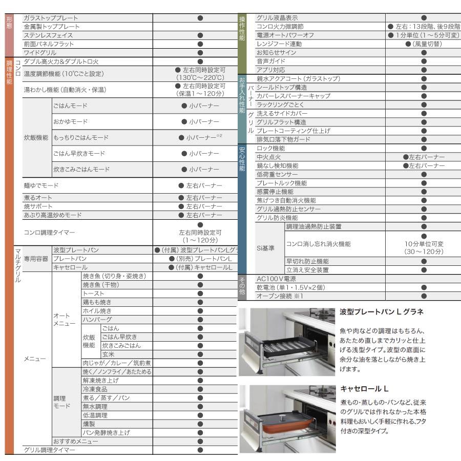 ノーリツ　ビルトインコンロ　N3S15PWASSTEC　プログレ　PROGRE　ガラストップ：トリアングルブラック　75cm幅　3口ガスコンロ