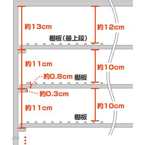 大正電機 電子発酵器 SK-15e : ガス器具ネット - 通販 - Yahoo 大正電機 電子発酵器 SK-15e : ガス器具ネット - 通販 - Yahoo