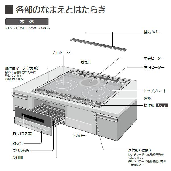 三菱電機（MITSUBISHI ELECTRIC） 三菱 IHクッキングヒーター CS