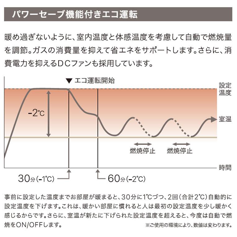ノーリツ ガスファンヒーター 都市ガス プロパンガス 暖房機器 ノーリツ ガスファンヒーター 都市ガス プロパンガス 暖房機器