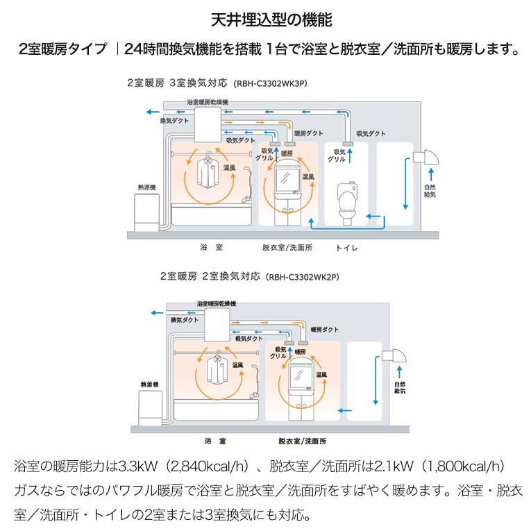 リンナイ（Rinnai） 浴室暖房乾燥機 3室換気 RBH-C3302K3P