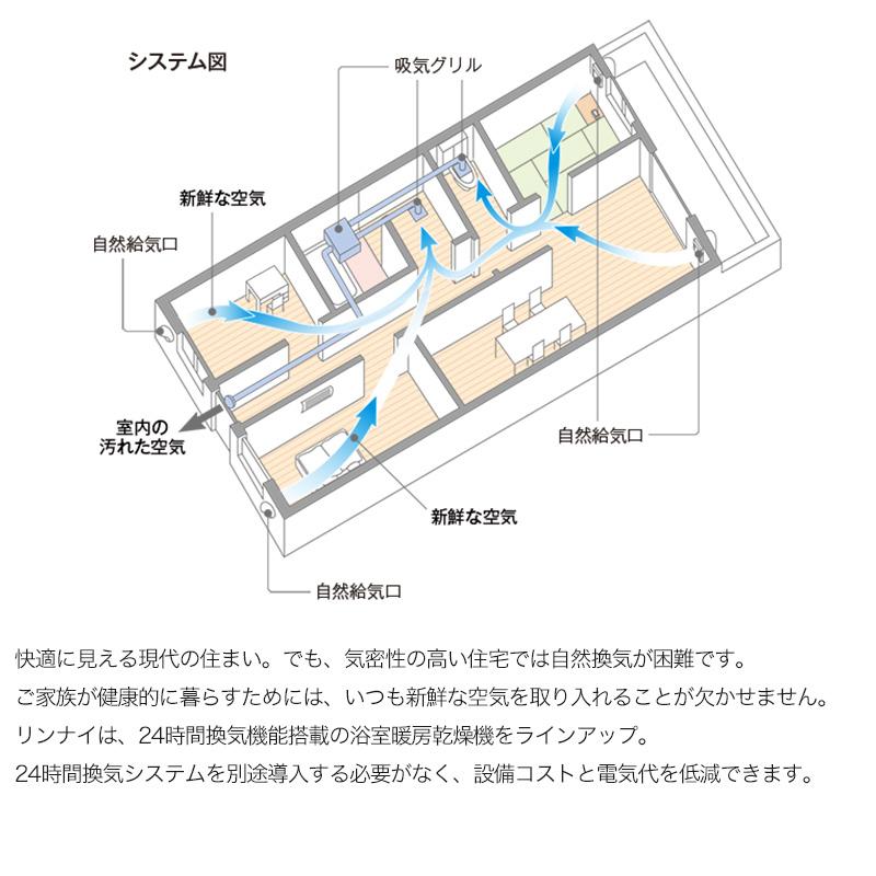 リンナイ（Rinnai） 温水式浴室暖房乾燥機 ブラック 標準 1室換気 26