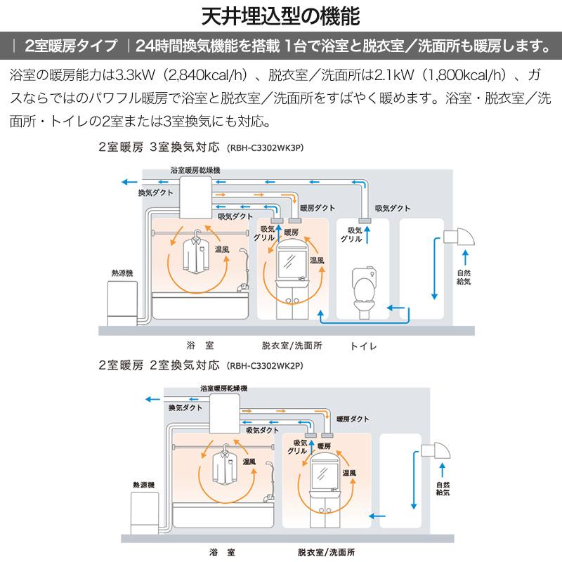 リンナイ（Rinnai） 温水式浴室暖房乾燥機 ブラック 標準 1室換気 26