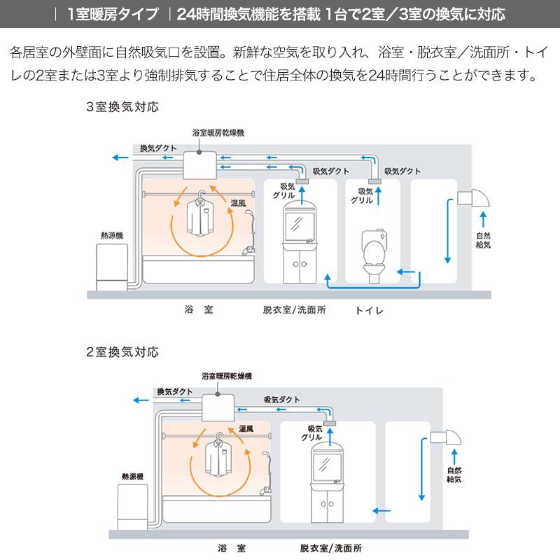 リンナイ（Rinnai） 温水式浴室暖房乾燥機 ブラック 標準 1室換気 26