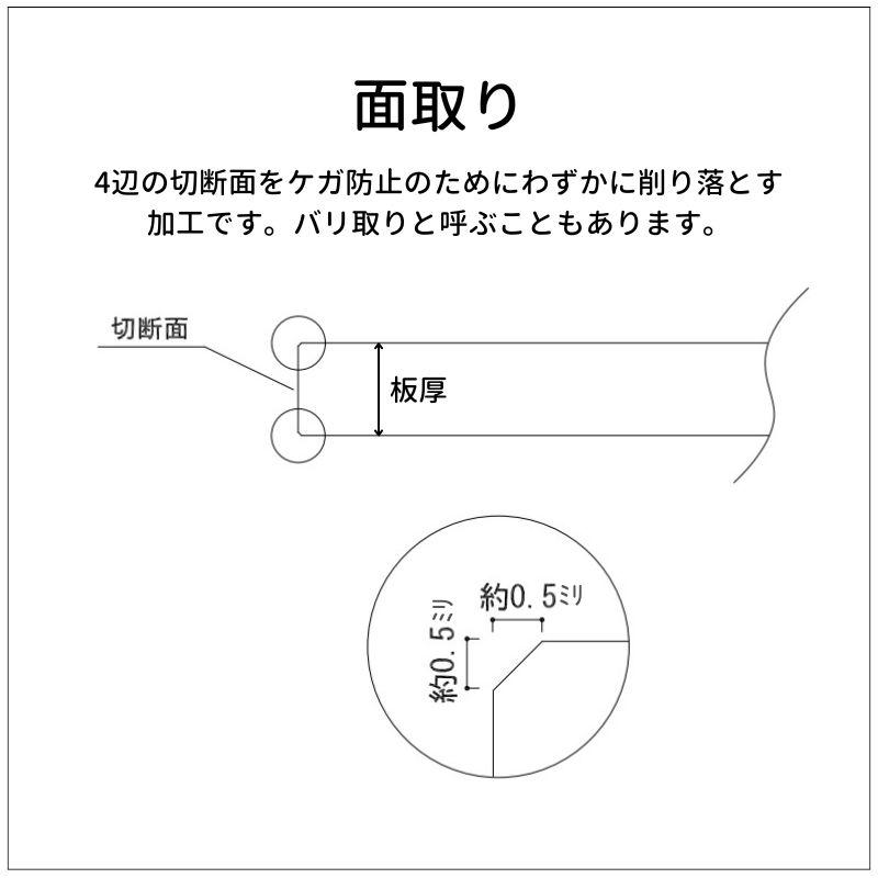 アクリル板 ガラス色 板厚3mm 【縦横2辺合計401mm〜700mm以内】 端面