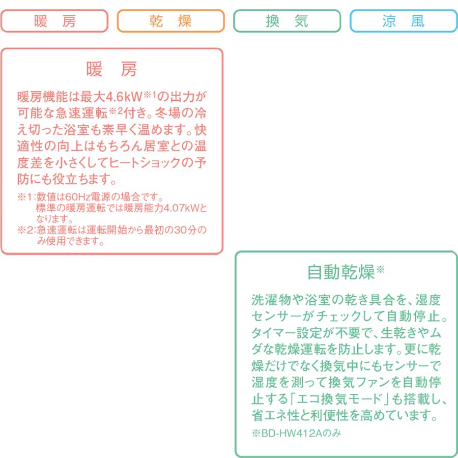 パーパス BD-HW412A 浴室暖房乾燥機 温守 増改築向 浴室内設置壁掛形