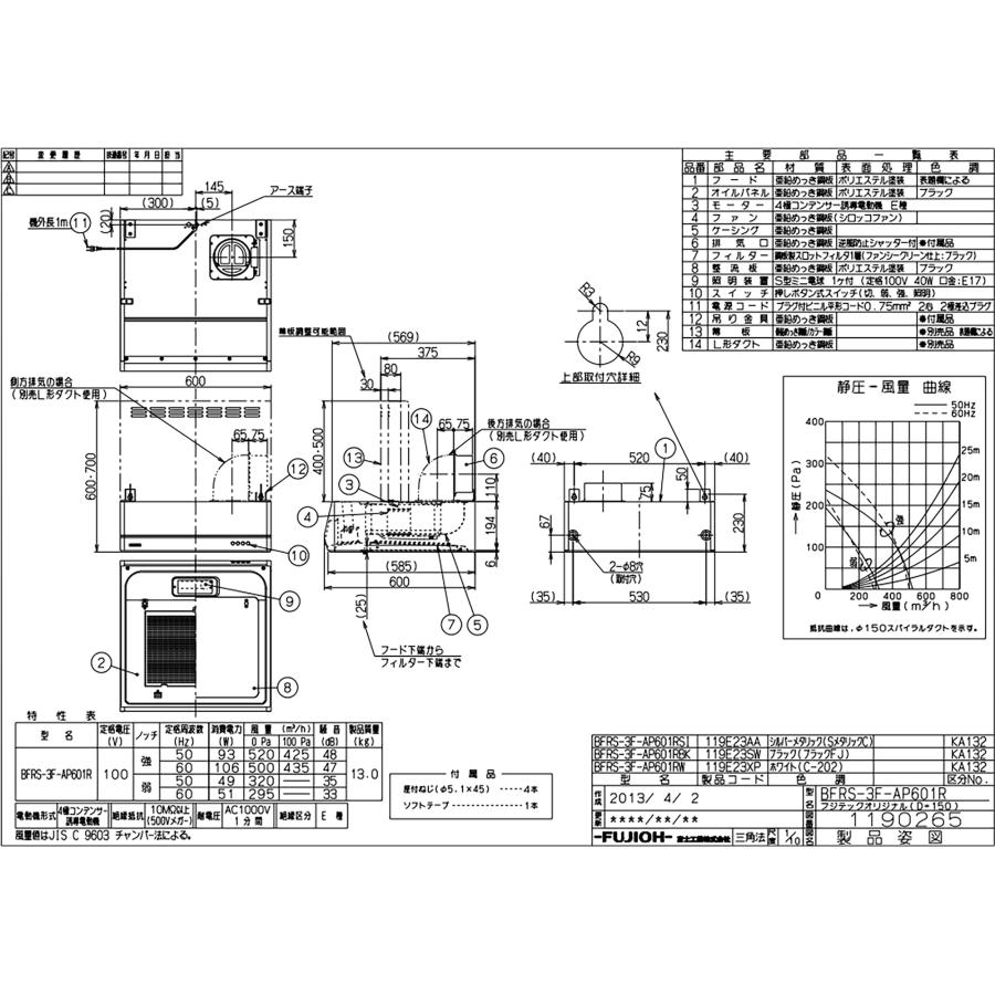 BFRS-3F-AP601RBK 富士工業 レンジフード 幅60cm ブラック AirPRO