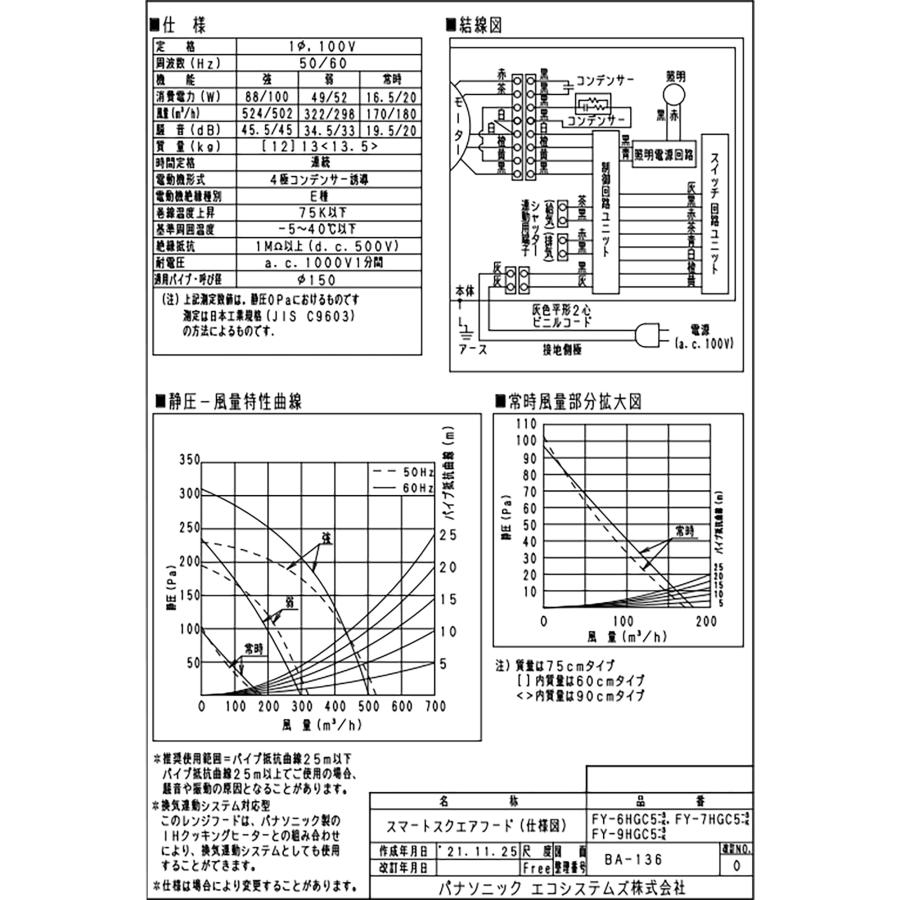 Panasonic（パナソニック） FY-9HGC5-S レンジフード 90cm スマート