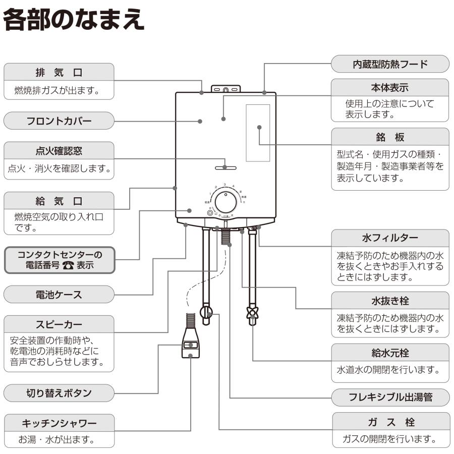 ノーリツ GQ-551MW 小型湯沸かし器(瞬間湯沸器) 元止式 5号 ガス ノーリツ GQ-551MW 小型湯沸かし器(瞬間湯沸器) 元止式 5号 ガス