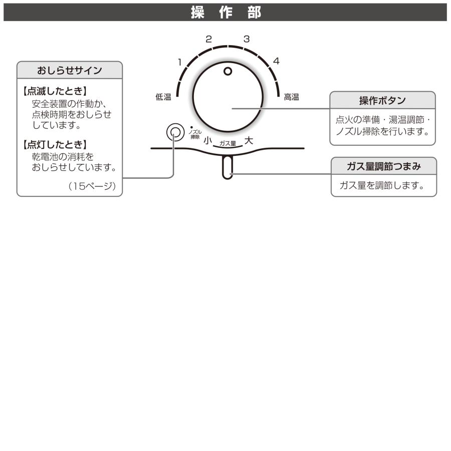 ノーリツ GQ-551W 小型湯沸かし器(瞬間湯沸器) 先止式 5号 ガス ノーリツ GQ-551W 小型湯沸かし器(瞬間湯沸器) 先止式 5号 ガス