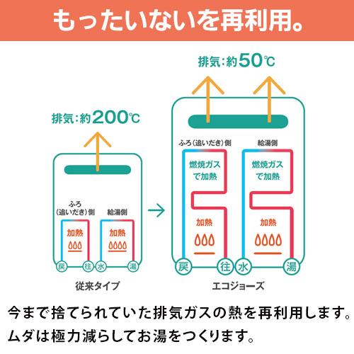 給湯器　GRC-C1672A エコジョーズ GRQ-C1672A 注文・見積もりフォーム | 給湯器交換のミライズ