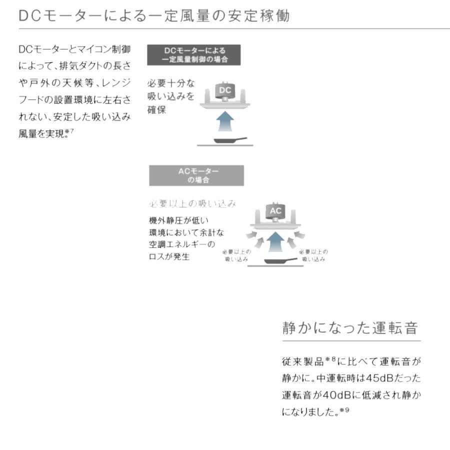リンナイ（Rinnai） OGR-REC-AP602LSV レンジフード 幅60cm クリーン