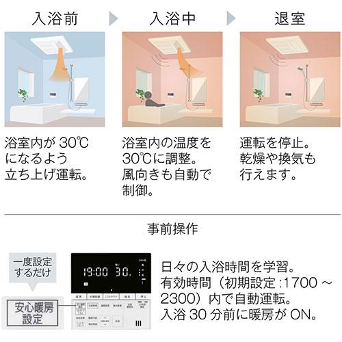 Rinnai ガス温水式浴室乾燥機 RBH-C3302K3P 新品未使用 換気扇 リンナイ リンナイ（Rinnai） RBH-C3302K3P 温水式浴室暖房乾燥機 天井埋込形