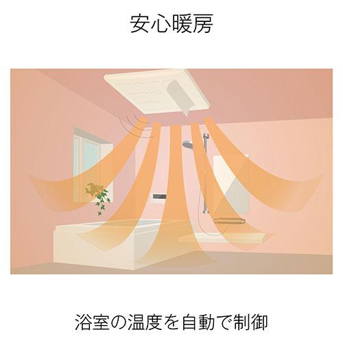 リンナイ（Rinnai） RBHM-C4102K3P 温水式浴室暖房乾燥機 天井埋込形