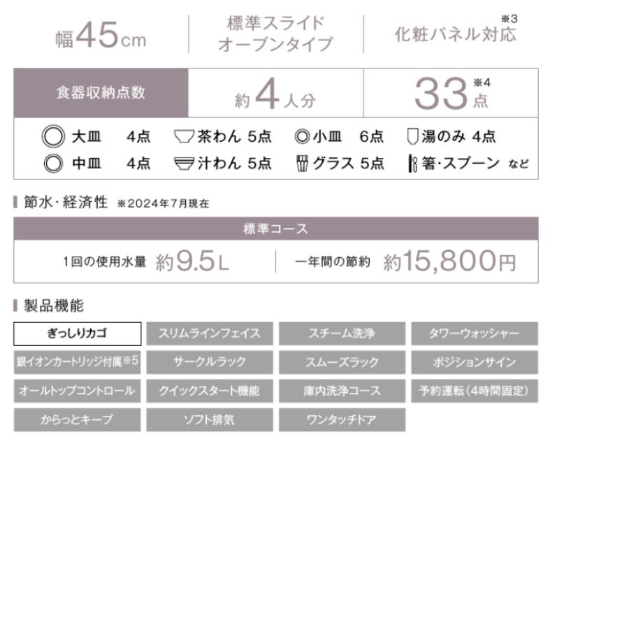 RSWA-C402CA-SV リンナイ 食器洗い機 食器洗い乾燥機 幅45cm 奥行60cm スライドオープン後付けタイプ  シルバー Rinnai_2