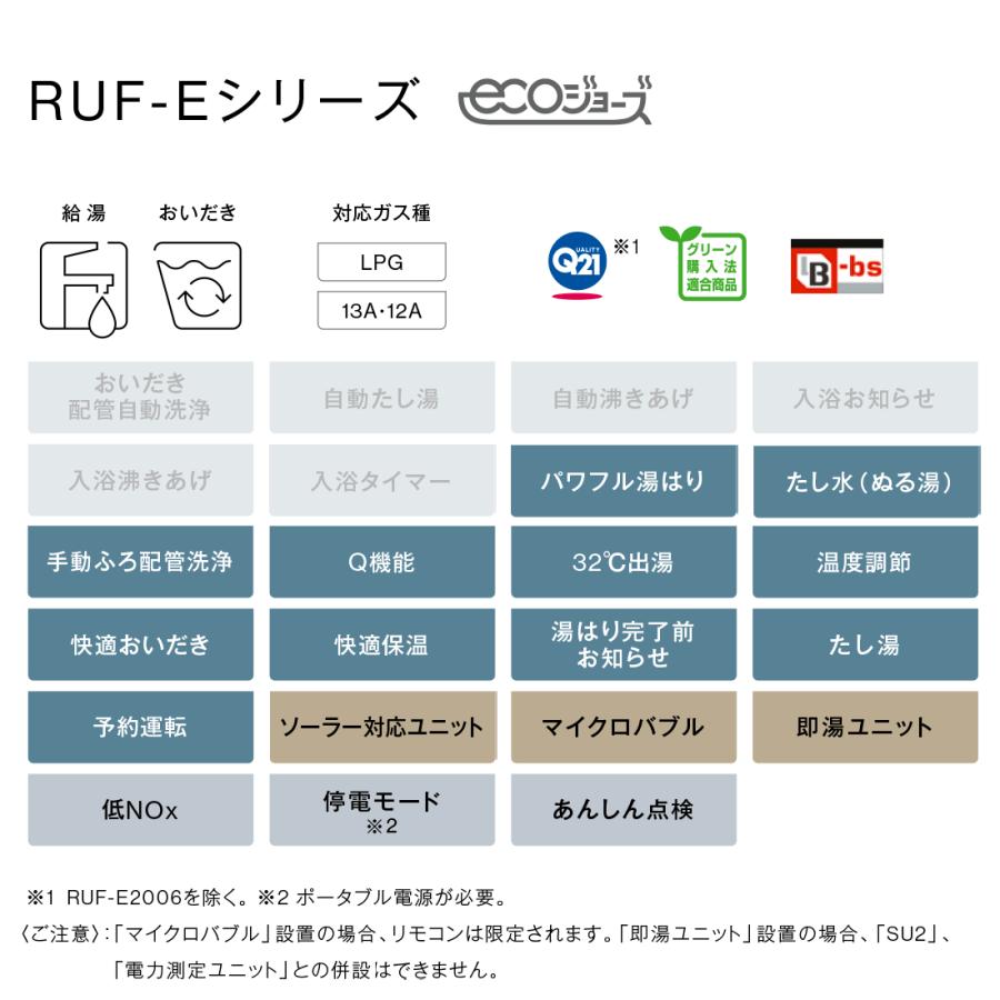 リンナイ RUF-E2406SAW(A) ガス給湯器 エコジョーズ オート 24号 リンナイ RUF-E2406SAW(A) ガス給湯器 エコジョーズ オート 24号