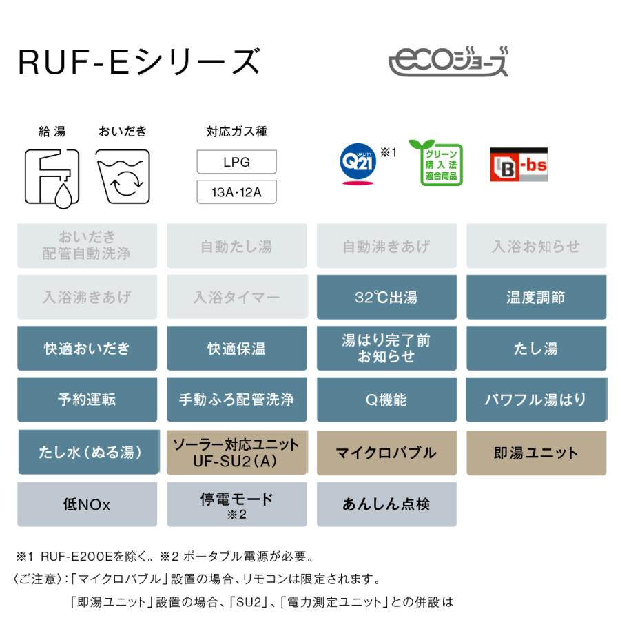 リンナイ RUF-E240ESAW エコジョーズ ガスふろ給湯器 オート 24 リンナイ RUF-E240ESAW エコジョーズ ガスふろ給湯器 オート 24