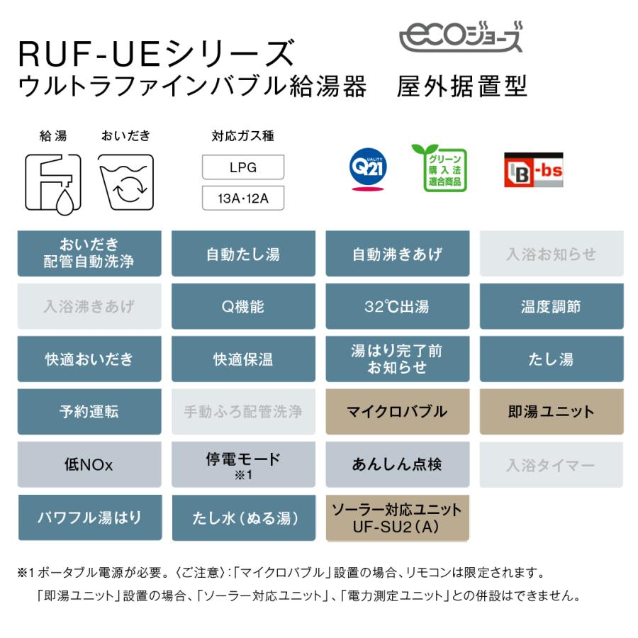 リンナイ RUF-UE2405AG ガス給湯器 エコジョーズ フルオート 24 リンナイ RUF-UE2405AG ガス給湯器 エコジョーズ フルオート 24