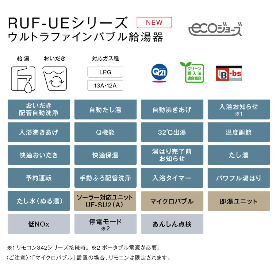 リンナイ RUF-UE240EAW エコジョーズガスふろ給湯器 フルオート リンナイ RUF-UE240EAW エコジョーズガスふろ給湯器 フルオート