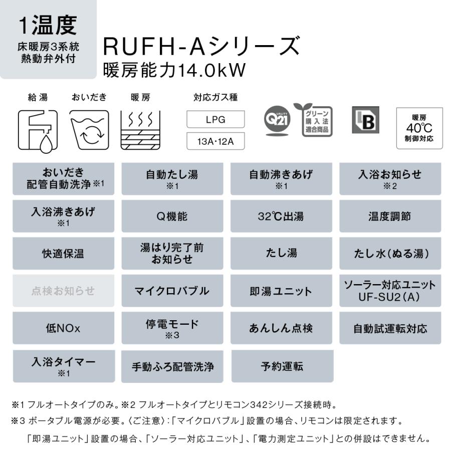 RUFH-A2400AW(A) リンナイ Rinnai ガス給湯暖房機 24号 フルオート 屋外壁掛・PS設置型 1温度 ガス給湯暖房用熱源機 リモコン別売の画像