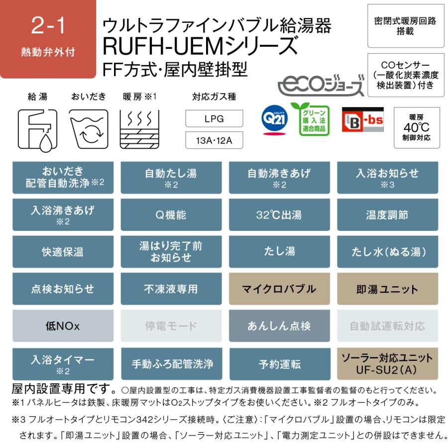 リンナイ ガス給湯器 24号 エコジョーズ フルオート RUFH リンナイ ガス給湯器 24号 エコジョーズ フルオート RUFH