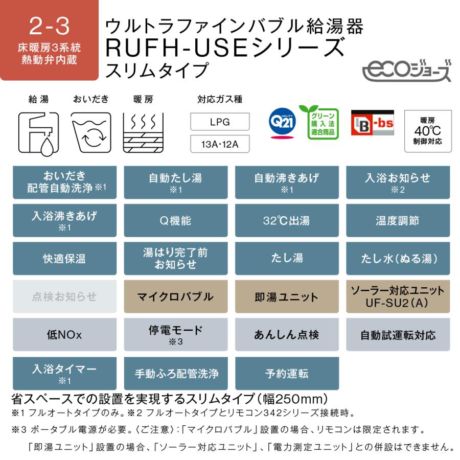 リンナイ ガス給湯器 24号 エコジョーズ フルオート RUFH リンナイ ガス給湯器 24号 エコジョーズ フルオート RUFH
