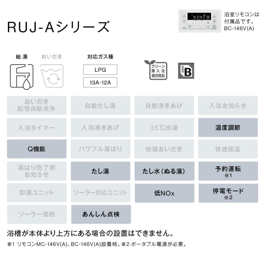 RUJ-A2400W(A) リンナイ ガス給湯器 24号 高温水供給式 屋外壁掛・PS設置型 Rinnai 浴室リモコン付属の画像