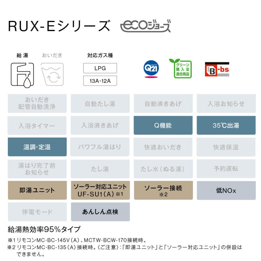 リンナイ（Rinnai） ガス給湯専用機 20号 エコジョーズ 音声ナビ RUX