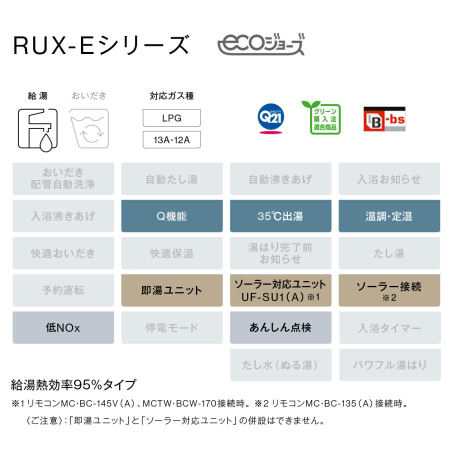 RUX-E2403W(A) リンナイ Rinnai ガス給湯専用機 24号 エコジョーズ 音声ナビ 屋外壁掛型 リモコン別売の画像