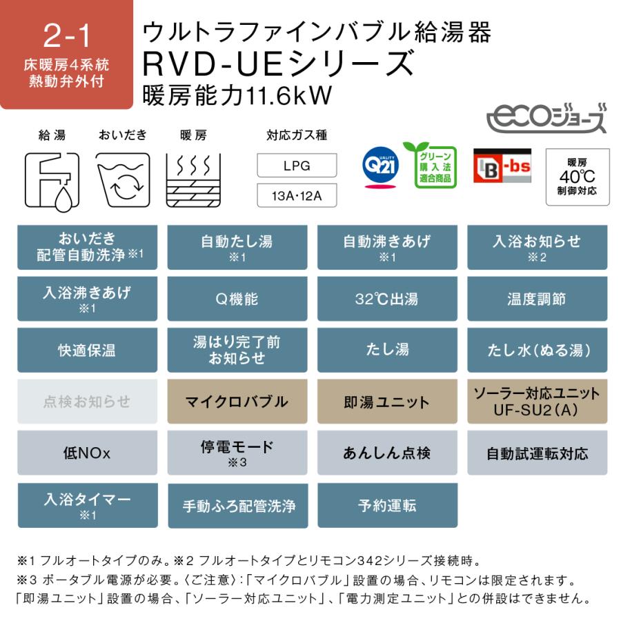 リンナイ RVD-UE2405AW2-1(A) ガス給湯器 24号 エコジョーズ リンナイ RVD-UE2405AW2-1(A) ガス給湯器 24号 エコジョーズ