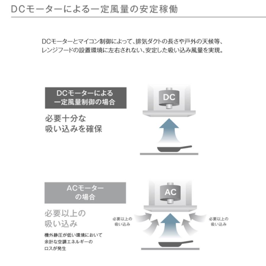 リンナイ（Rinnai） XGR-REC-AP604SV レンジフード 幅60cm クリーン