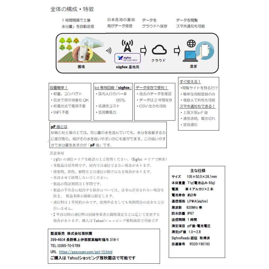 農業用リモート土壌水分計　GST-20　(1年間の通信費込み/SIGFOX回線/防水/乾電池式)　土壌のｐF値を測定　 |  | 02