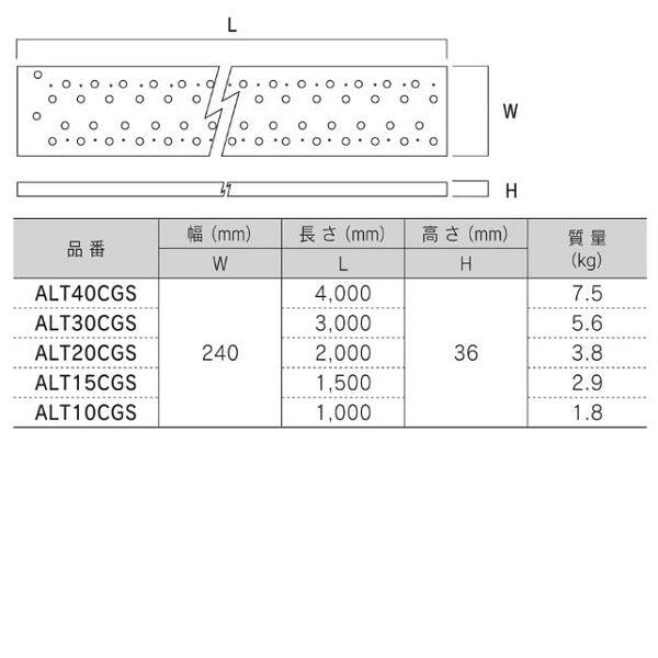 ALINCO（アルインコ） アルミ製 足場板 長さ 2m × 巾 240 mm × 厚 36