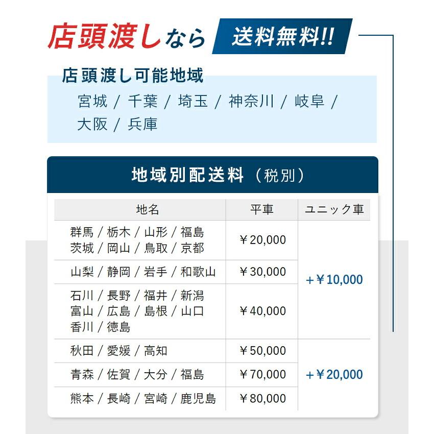 門型ゲート 全面メッシュパネル 高さ 4.5 m 間口 10.8 m 柱付・ 基礎打ちタイプ KG2-3Z-108 一部地域 送料無料｜gate-ys｜05