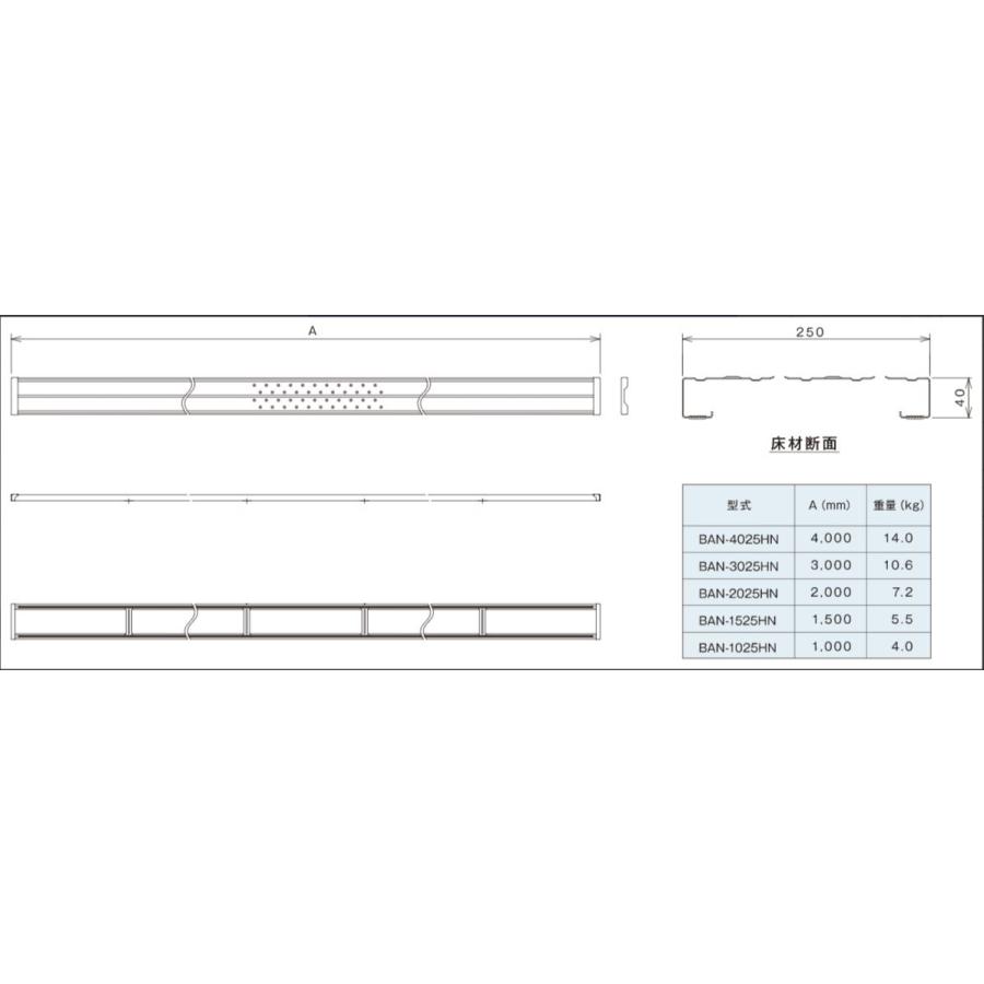 【ポイント10倍】 長尺スチール製足場板 (4ｍ) 【ロングステージ 光洋機械産業】軽量足場板 BAN-4025HN 4.0m 仮設工業会認定合格品｜gate-ys｜03