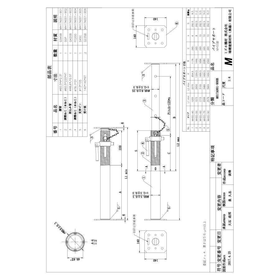 送料別】パイプサポート (四角型) 9尺 90型 MHSS-90 : ゲート工業