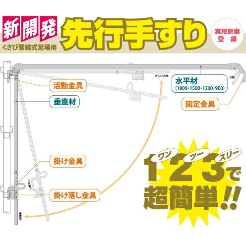 チャーター便出荷】三栄工業 新開発□ 【先行手すり】手摺 42.7φx1200 