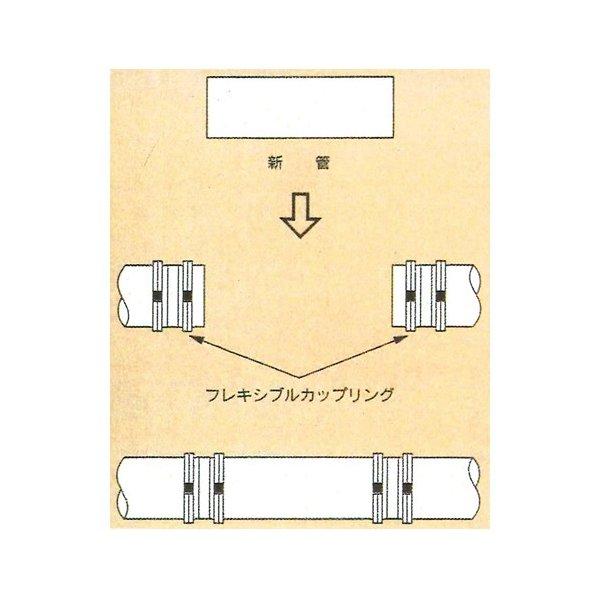 配管継手 フレキシブルカップリング SC445 外径φ415-445用 アフェクト｜gaten-ichiba｜04