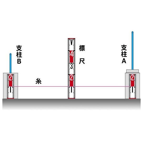 糸張りくん 測量 糸張りくん 交換用ゼンマイバネ込みリール装置