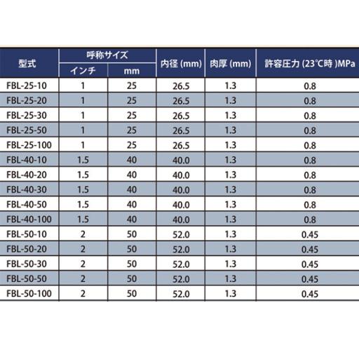 ブルーホース FBL-40-100(100m) フローバル : flb0110 : 工事 ブルーホース FBL-40-100(100m) フローバル : flb0110 : 工事