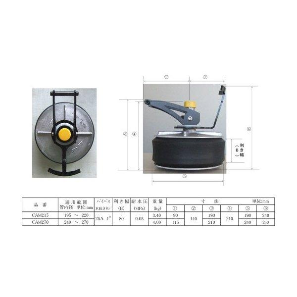 止水プラグ　カムストッパー　CAM215　作業棒対応