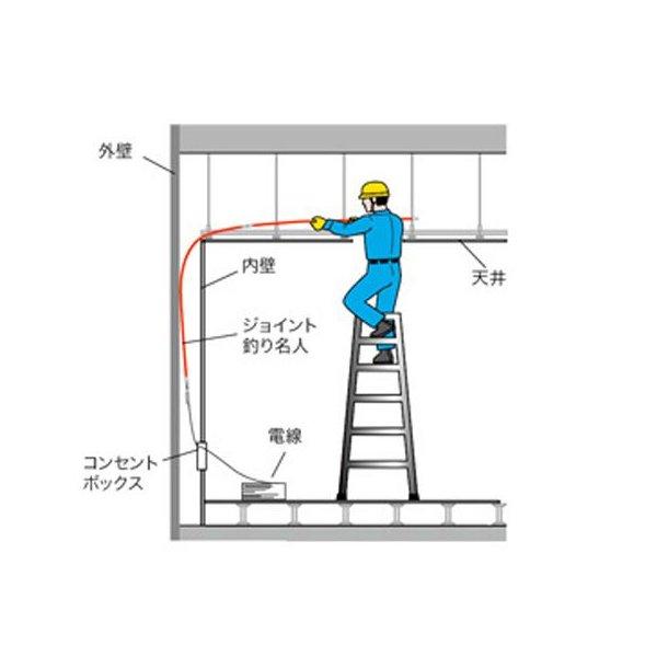 ジョイント釣り名人Jr．φ4 1.5m×3本 JF-445 ジェフコム　『個人宅宅配不可』｜gaten-ichiba｜02