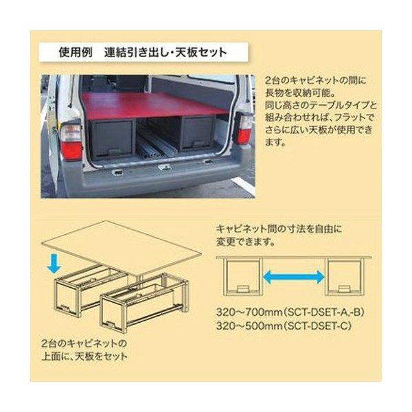 バンキャビネット(連結引出し)連結引出し・天板セット SCT-DSET-C 幅 