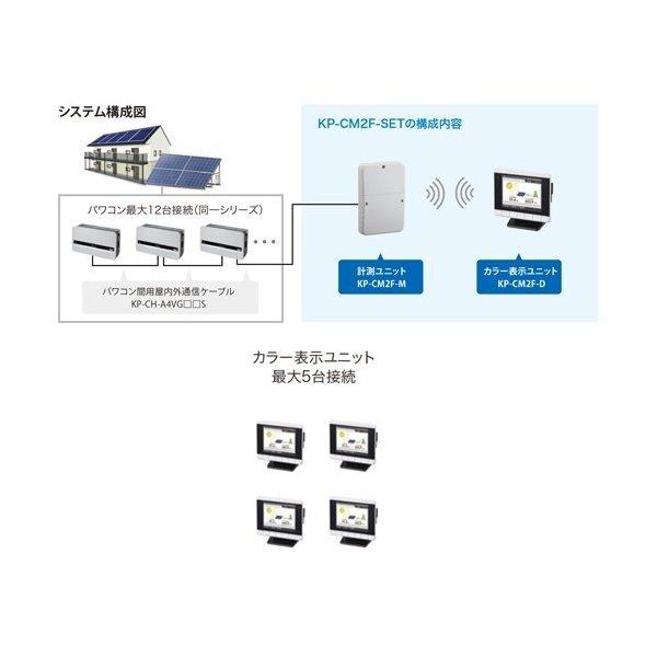 オムロンパワーコンディショナ 周辺機器 カラー表示器・計測 オムロンパワーコンディショナ 周辺機器 カラー表示器・計測