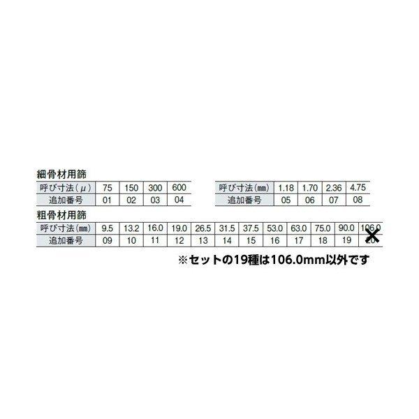 アスファルト骨材試験用フルイ　19種　受蓋セット　19　1set